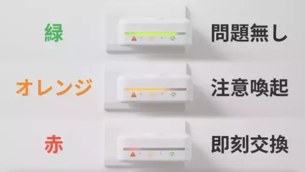 「こんな小さな機械、役に立つの？」【WIRECARE】をコンセントに差し込んで驚いた！11月22日発売開始！