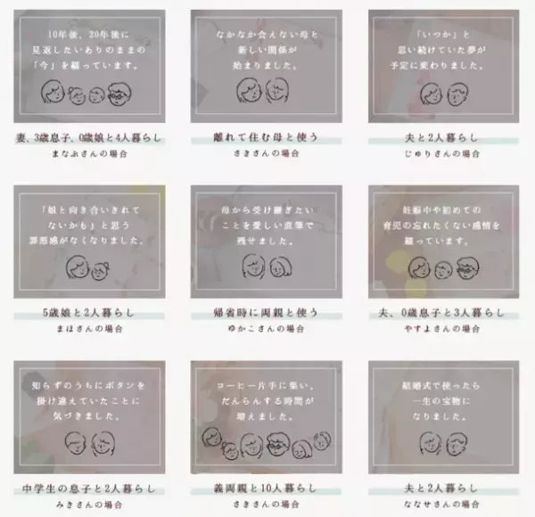 一晩で目標金額500万円を達成した感情のアルバム“THE FAMILY NOTE”の2022年度版の予約を開始