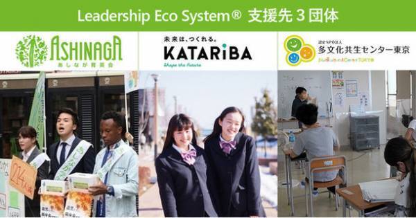 若者の学びを支援する3団体に、研修事業の売上総利益1％を寄付