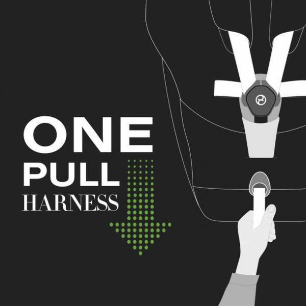 CYBEXのアイコン的ストローラーシリーズがさらに進化！「PRIAM」「MIOS」に新機能ワンプルハーネスを搭載　12月17日(金)発売開始