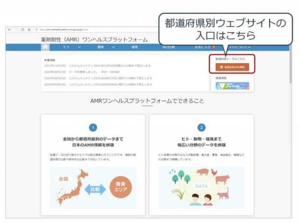 『薬剤耐性(AMR)ワンヘルスプラットフォーム』リニューアル版　都道府県別ウェブサイト新設でさらに使いやすく　2021年11月30日 公開