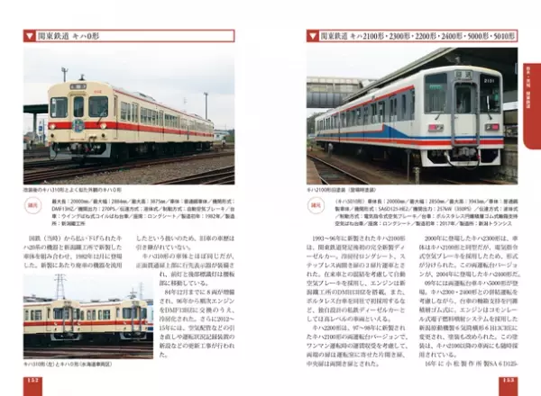 関東で見られる現役車両の全タイプを網羅した決定版！『車両の見分け方がわかる！関東の鉄道車両図鑑』が2冊つづけて刊行