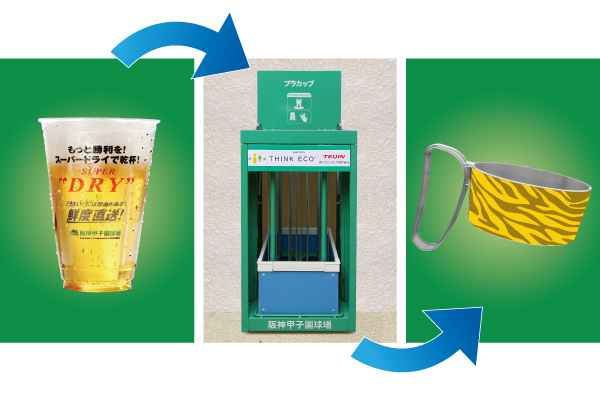 阪神甲子園球場における環境保全プロジェクト『KOSHIEN “eco” Challenge』を宣言します～ お客様・ご協賛企業とともに持続可能な社会の実現を目指して ～