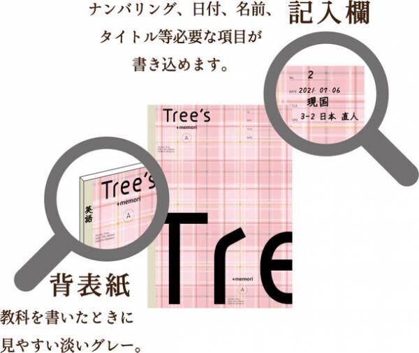 教科ごとの使い分けに最適　学習にちょうどいいプラスメモリ罫『チェック柄パックノート』発売日：2021年11月30日より順次