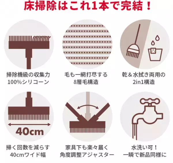 年末大掃除、長引く在宅環境に『救世主』が登場？！屋内外のあらゆるゴミを一網打尽するTyroler(ティロラー)を「CAMPFIRE」に初出展、プロジェクトを12月28日まで実施
