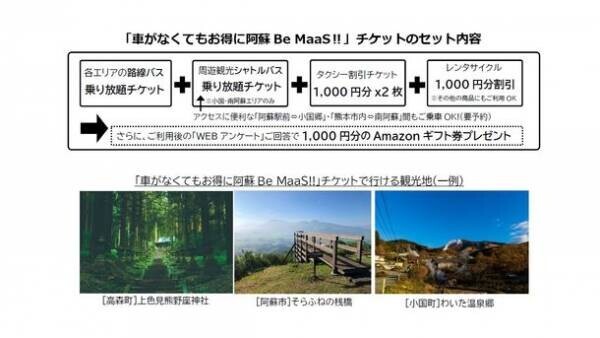 阿蘇市・南阿蘇・小国で12月11日から、観光地の移動ニーズに対し最適な移動手段を提供する実証実験を開始！