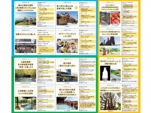 阿蘇市・南阿蘇・小国で12月11日から、観光地の移動ニーズに対し最適な移動手段を提供する実証実験を開始！