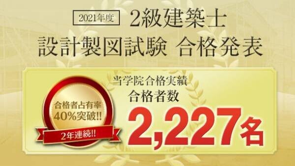 2021年度「2級建築士 設計製図試験」日建学院 合格者数2,227名！(12/3速報値)　2年連続！合格者の占有率が40％を突破！