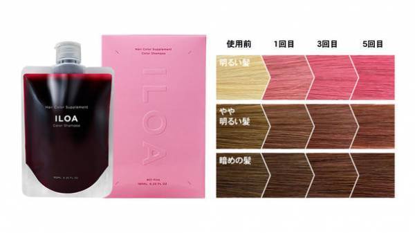 “未だかつてない濃度・泡立ち・彩度”で、ヘアカラーユーザーの期待(褪色防止と色持ちアップ)に応える、［ILOA(イロア)カラーシャンプー］が12月発売！