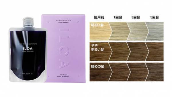 “未だかつてない濃度・泡立ち・彩度”で、ヘアカラーユーザーの期待(褪色防止と色持ちアップ)に応える、［ILOA(イロア)カラーシャンプー］が12月発売！