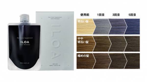 “未だかつてない濃度・泡立ち・彩度”で、ヘアカラーユーザーの期待(褪色防止と色持ちアップ)に応える、［ILOA(イロア)カラーシャンプー］が12月発売！