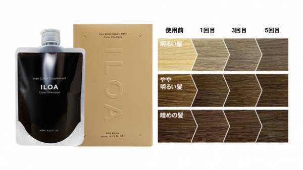 “未だかつてない濃度・泡立ち・彩度”で、ヘアカラーユーザーの期待(褪色防止と色持ちアップ)に応える、［ILOA(イロア)カラーシャンプー］が12月発売！