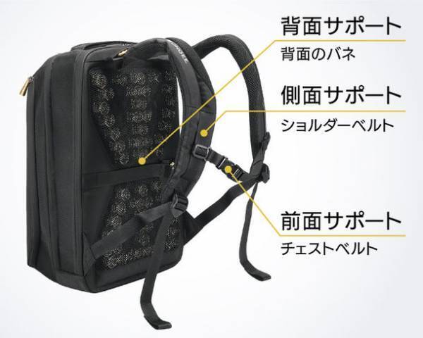 肩こりへの挑戦！揺れないから軽い！ブレないバックパック「RiiTURN」がMakuakeに新登場　～開始後1時間でサクセス～