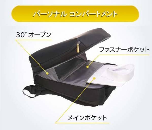 肩こりへの挑戦！揺れないから軽い！ブレないバックパック「RiiTURN」がMakuakeに新登場　～開始後1時間でサクセス～