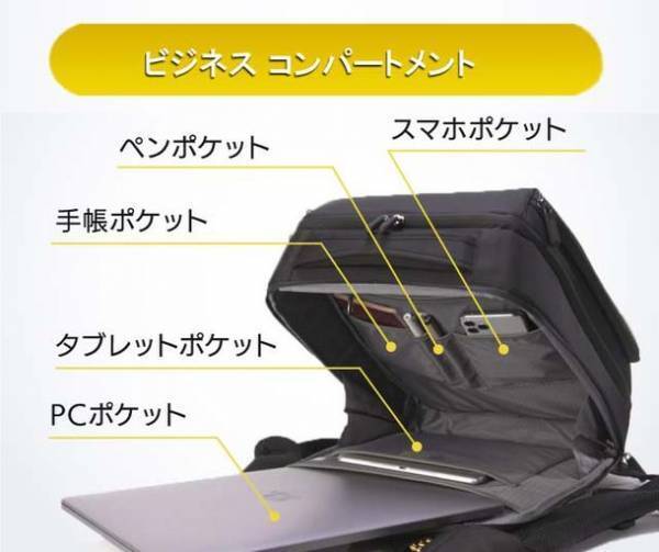 肩こりへの挑戦！揺れないから軽い！ブレないバックパック「RiiTURN」がMakuakeに新登場　～開始後1時間でサクセス～