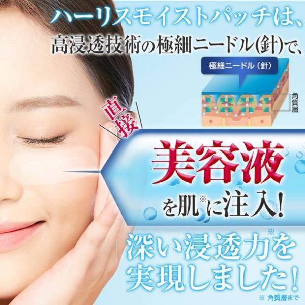 モイストパッチが美容液で出来た極細ニードルと、高浸透ナノカプセルで深い浸透力を実現