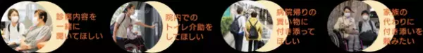 ～「KEIO MED EXPRESS CARD」と「ドコケア」が連携して患者様の通院付き添いサービスに取り組みます～