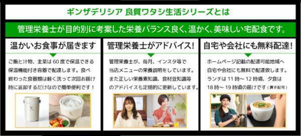 一流シェフと医療チームがコラボ！単品購入もできる絶品グルメ、「からだバランス宅配食」を12月16日に発売