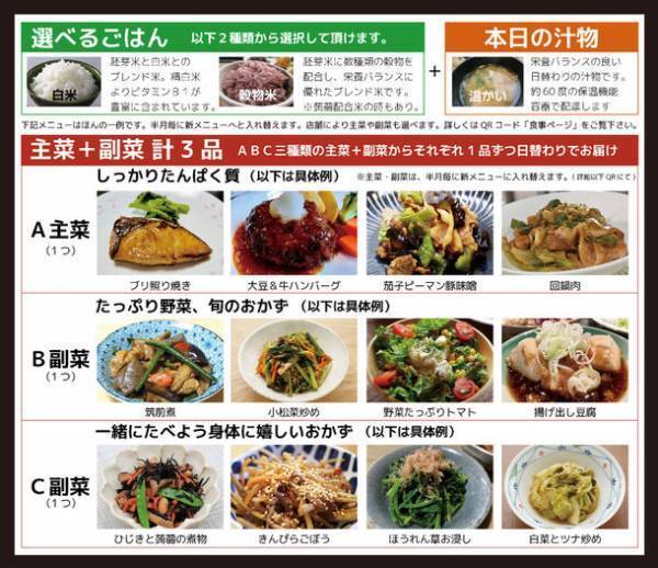 一流シェフと医療チームがコラボ！単品購入もできる絶品グルメ、「からだバランス宅配食」を12月16日に発売