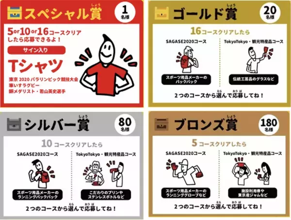 「SAGASE2020」を12月21日よりスタート｜東京都　～LINEで東京2020大会会場周辺の観光スポットを巡るオンライン宝探しイベント～