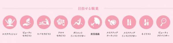 ミスパリ学園、「現役エステティシャン＆ビューティアドバイザー(美容部員)が推奨する美容学校」2年連続で全国1位を獲得！