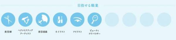 ミスパリ学園、「現役エステティシャン＆ビューティアドバイザー(美容部員)が推奨する美容学校」2年連続で全国1位を獲得！