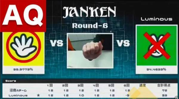 ギーク系高校生が集結！！全国高校AIアスリート選手権大会『シンギュラリティバトルクエスト2021』決勝大会進出者が決定！