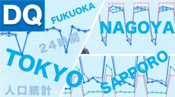 ギーク系高校生が集結！！全国高校AIアスリート選手権大会『シンギュラリティバトルクエスト2021』決勝大会進出者が決定！