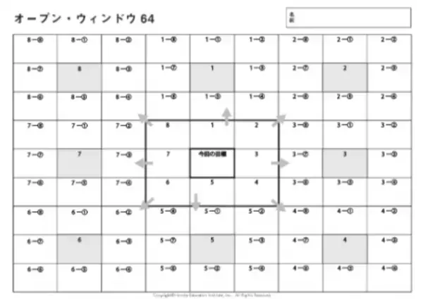 世界で活躍するプロ野球選手も実践した目標達成メソッド　業界初！「原田メソッド」を取り入れた資格取得講座をリニューアル　～ メンタル土台を構築！モチベーションを維持して合格率アップ ～