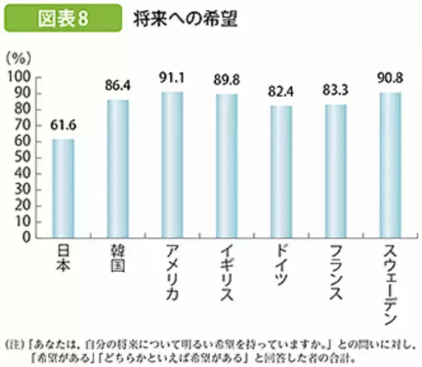 「親が仕事から帰ってくると疲れたばかり言っているので仕事は楽しくないものだと思っている。」(中学生・男)　家に帰って仕事の話をしたくなる大人が生まれる研修本を12月31日まで、無料で電子書籍配布中！