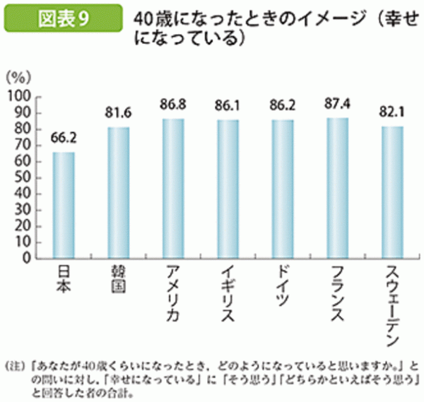 親が仕事から帰ってくると疲れたばかり言っているので仕事は楽しくないものだと思っている 中学生 男 家 に帰って仕事の話をしたくなる大人が生まれる研修本を12月31日まで 無料で電子書籍配布中 21年12月23日 ウーマンエキサイト 1 4