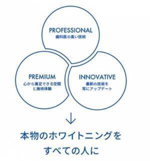 歯科医の先端の技術と、心まで満たされる施術体験　感動ホワイトニングへ　～ 歯のホワイトニングと歯のクリーニングを提供するホワイトエッセンスが、ブランドをリニューアル ～