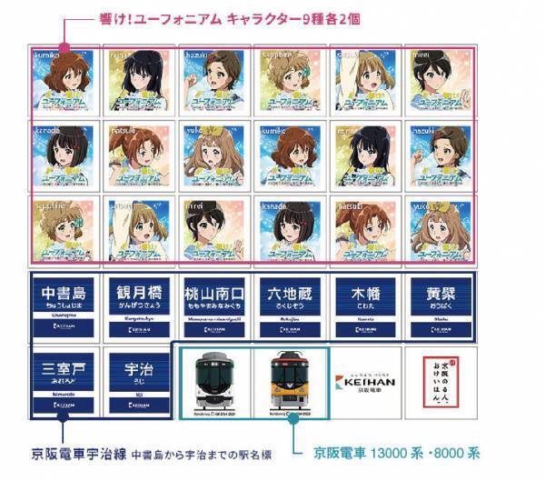 バレンタイン企画京阪電車×響け！ユーフォニアム2021 DECOチョコ オリジナルセット京阪百貨店オンラインショッピングで限定販売