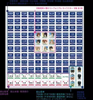 バレンタイン企画京阪電車×響け！ユーフォニアム2021 DECOチョコ オリジナルセット京阪百貨店オンラインショッピングで限定販売