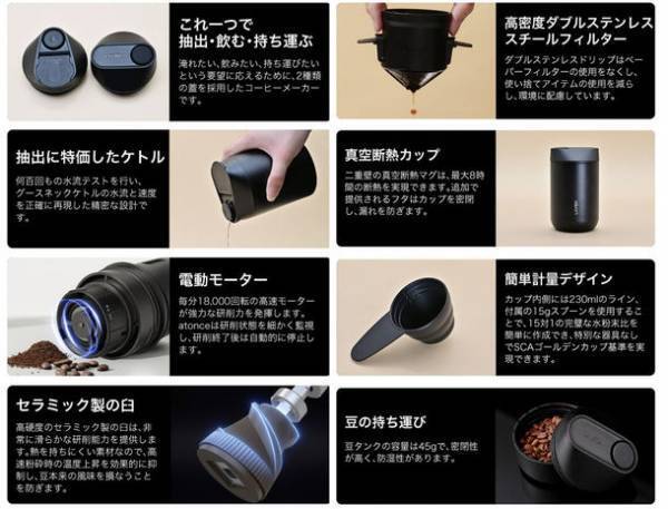 挽きたてを楽しむ。贅沢なコーヒータイムを実現　ミル付きポータブルコーヒーメーカー【ATONCE】　2021年12月23日よりMakuakeにて先行販売開始