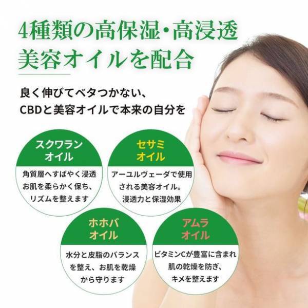 注目の成分「CBD」をたっぷり配合したCBDボディトリートメント マッサージオイル『PROUD CBD』と『PROUD CBD 4000』を発売！