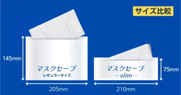 使い捨て可能な紙製マスクケース「マスクセーブ」に、コンパクトな“スリムタイプ”が12月28日に新登場！
