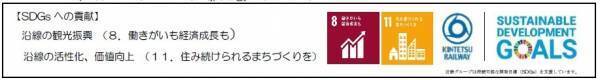 観光特急「しまかぜ」の個室で日本料理またはスイーツを楽しんでいただくプレミアムツアーを発売します！～宿泊プランでは「志摩観光ホテル ザ ベイスイート」のご宿泊とコース料理をご堪能いただけます～