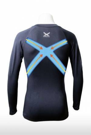 今までになかった概念「健康を、着る」！不調で困る75.9％の歯科医療従事者を救う特許出願中の高機能インナー「極柔」の販売強化！