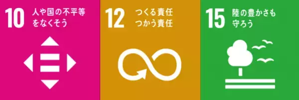 オーガニックショップthreaFが150人規模のSDGsワークショップに出店！