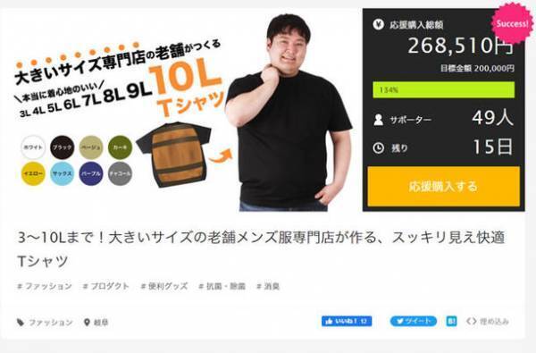10LサイズまでのメンズTシャツをつくる応援購入サービス、目標金額達成！Makuakeにて1/20までプロジェクト実施