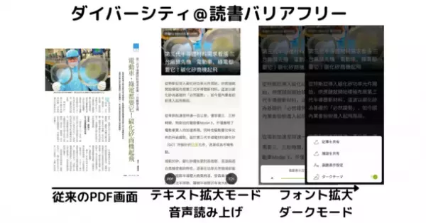 「Kono Libraries」“ダイバーシティ(多様性)”強化～東南アジアコンテンツで多様性対応／インクルージョン～