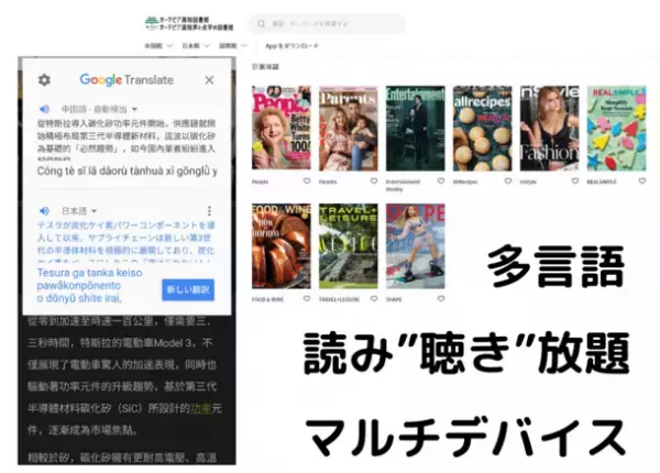 「Kono Libraries」“ダイバーシティ(多様性)”強化～東南アジアコンテンツで多様性対応／インクルージョン～