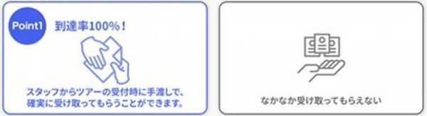 10代、20代の若年層に圧倒的なアプローチ！『ビッグホリデー』がスキー＆スノーボードバス利用客を対象としたサンプリング配布サービスの提供を開始