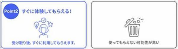 10代、20代の若年層に圧倒的なアプローチ！『ビッグホリデー』がスキー＆スノーボードバス利用客を対象としたサンプリング配布サービスの提供を開始