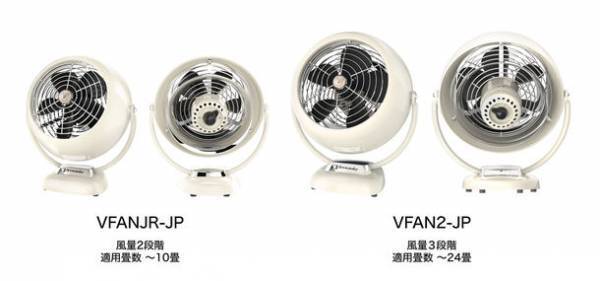 ボルネードのサーキュレーターVFANJR-JP　「RoomClip Award 2021 ベストプロダクト」を受賞！