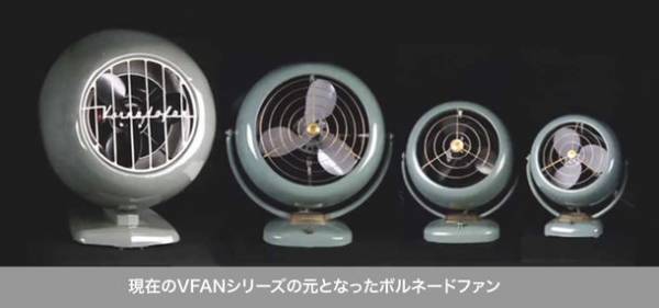 ボルネードのサーキュレーターVFANJR-JP　「RoomClip Award 2021 ベストプロダクト」を受賞！