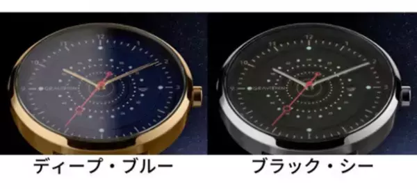 クラウドファンディングで総売上目標4200％を達成したイタリア腕時計GRAVITHIN　1月7日から国内初の一般販売開始！