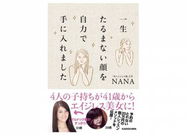 美容法で初！特許取得した顔の筋トレ法「顔筋NANAマジックメソッド」の無料PDFと無料メルマガお申込みの先着30名様にミニジェルをプレゼント