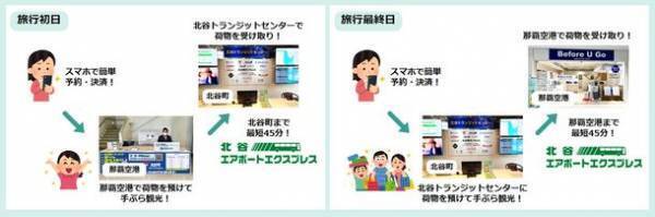 北谷観光MaaS「手荷物当日配送サービス」1月4日(火)より始動　手荷物を預けて手ぶらで観光を楽しもう！